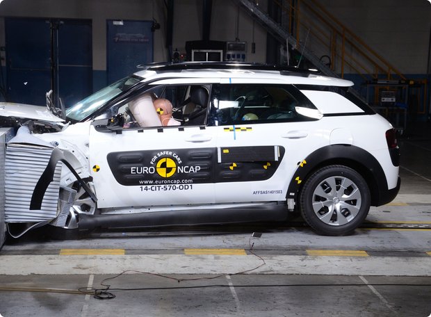 A side view of a white compact car with visible Euro NCAP logos on its side, captured at the moment of impact. The front of the vehicle is deformed and an airbag has deployed.